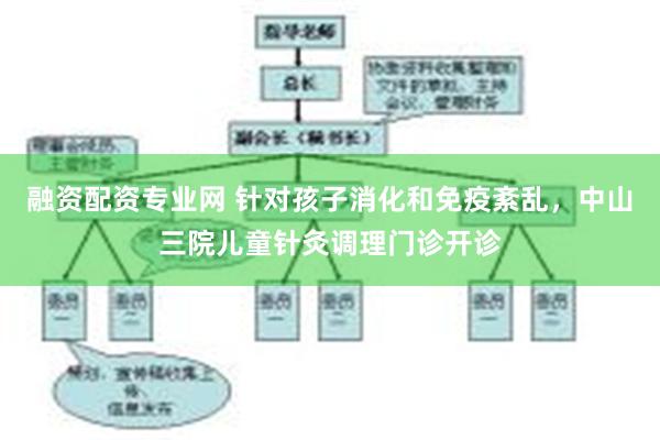 融资配资专业网 针对孩子消化和免疫紊乱，中山三院儿童针灸调理门诊开诊