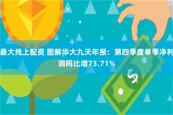 最大线上配资 图解华大九天年报：第四季度单季净利润同比增73.71%