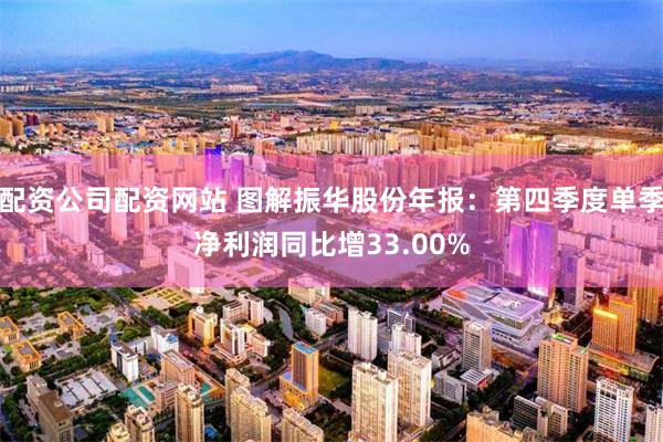 配资公司配资网站 图解振华股份年报：第四季度单季净利润同比增33.00%