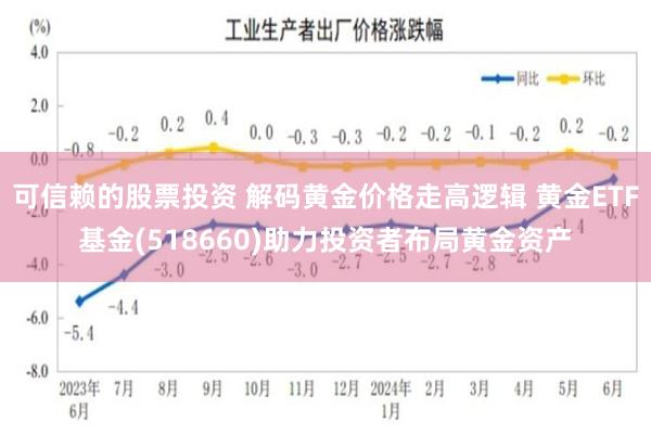 可信赖的股票投资 解码黄金价格走高逻辑 黄金ETF基金(518660)助力投资者布局黄金资产