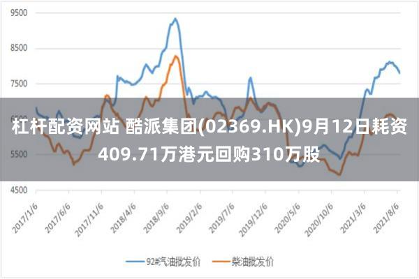 杠杆配资网站 酷派集团(02369.HK)9月12日耗资409.71万港元回购310万股